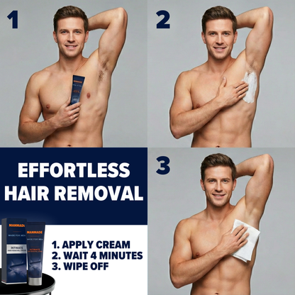 Hair Removal Solution